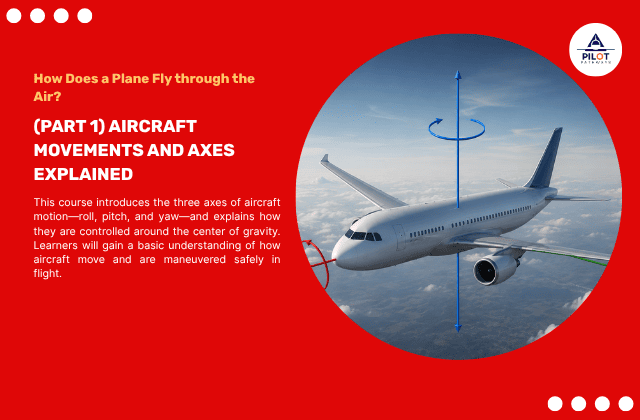 (Part 1) Aircraft Movements and Axes Explained